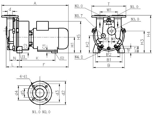 2BV5 liquid ring vacuum pump dimensions