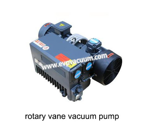 Vacuum pumps for helium leak detection in the food packaging industry