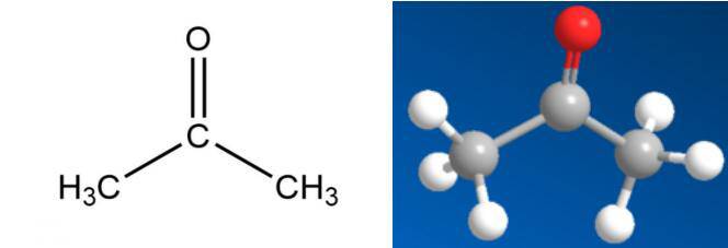 Application of Dry Screw Vacuum Pump in Acetone Recovery