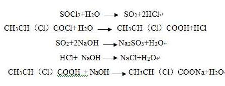 Secondary reaction