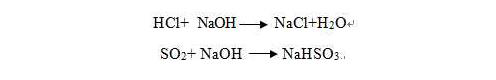 Alkali absorption