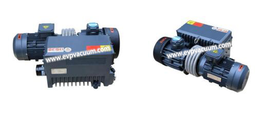 Rotary vane pumps are used in Vacuum Plastic Molding