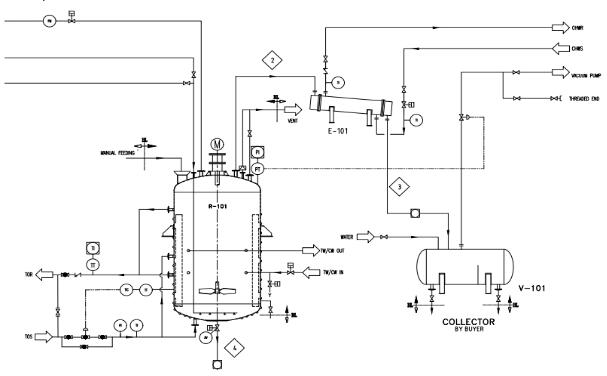 basic principle of vacuum distillation