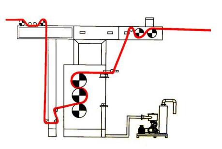 Roots blower vacuum continuous dehydration