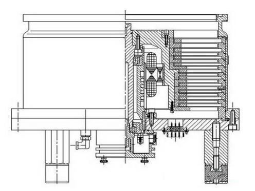 Design of molecular vacuum pump