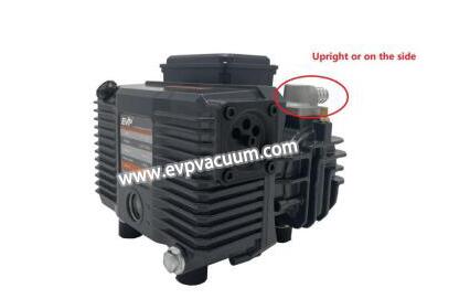 SV020 is a new type of rotary vane pump