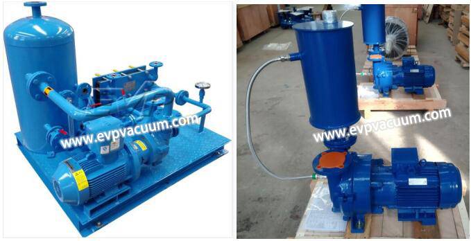 What is the full circulation and partial circulation system of the working fluid for liquid ring vacuum pump ?
