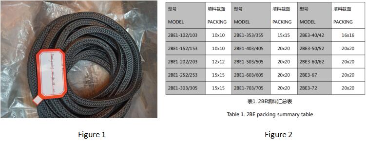What is the gland packing seal of the water ring vacuum pump