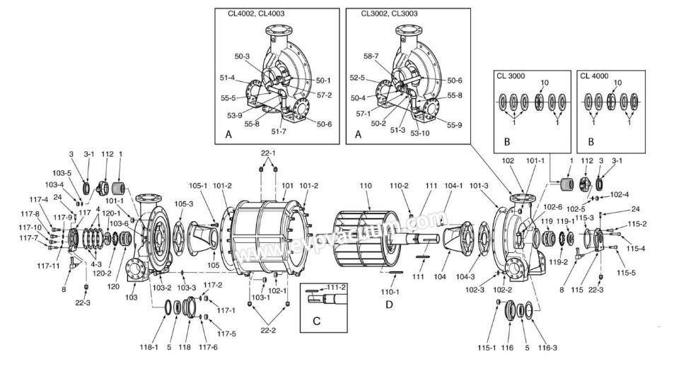 Here we also share the CL3003 Explosion Drawing