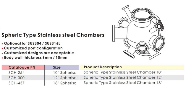 Spheric Type Stainless steel Chambers