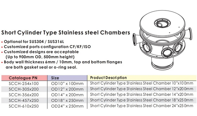 Short Cylinder Type Stainless steel Chambers