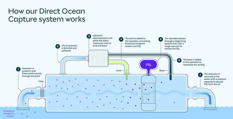 Why liquid ringvacuumpump and vacuum system Why liquid ringvacuumpump and vacuum system