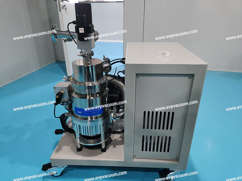 Molecular pumps Molecular pumps